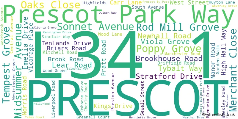 A word cloud for the L34 1 postcode